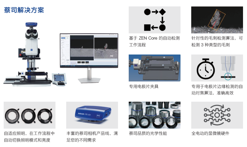 襄阳襄阳蔡司显微镜