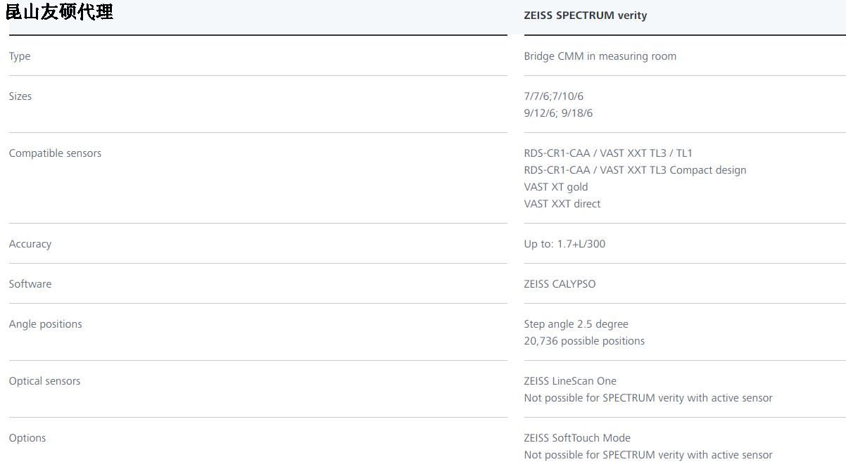 襄阳蔡司三坐标SPECTRUM verity
