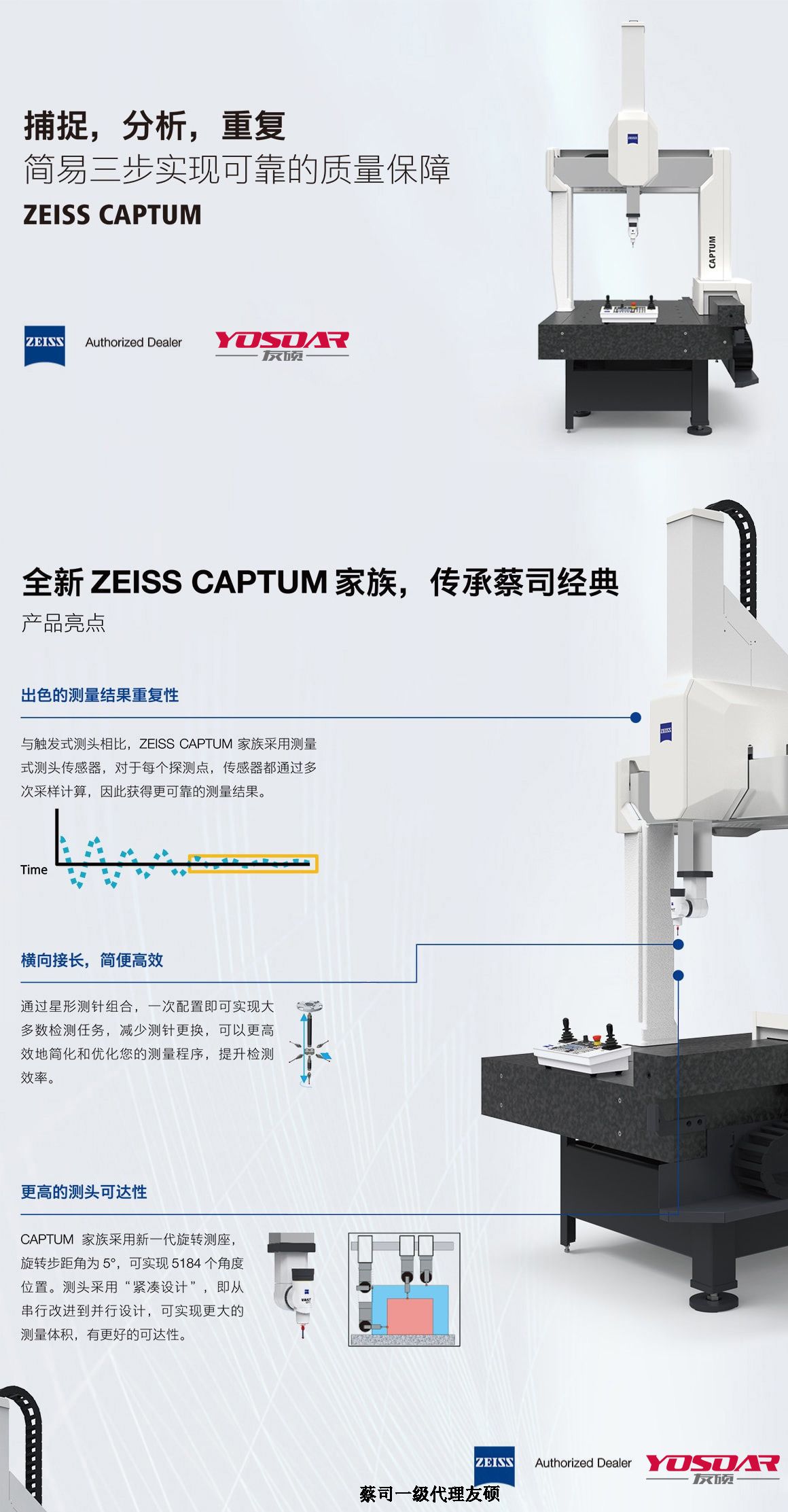 襄阳蔡司三坐标CAPTUM