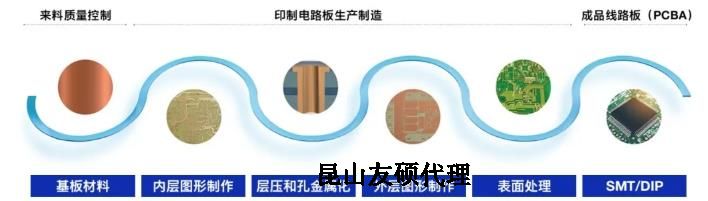 襄阳蔡司襄阳扫描电镜